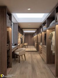 Modern Closet Designs For Elegant Ambience | Engineering Discoveries