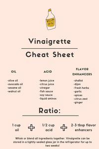 Everyone should know how to make a perfect vinaigrette! Luckily it's very simple! Here are all my tips and tricks for the perfect vinaigrette!