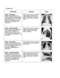 Radiology Technology Review Notes Over 100 Pages ARRT PDF Typed Sheets X-Ray Rad Tech Radiologic Technology The notes include: 1. Comprehensive Radiologic technology notes for the topics (Patient Care, Safety, Image Production, Procedures) tested on the ARRT exam. The notes are over 100+ pages total and they're what you need to score well on the exam. MY CONDENSED NOTES I MADE FROM 2+ REVIEW BOOKS FOR EACH TOPIC, PRIVATE TUTOR TIPS AND TRICKS I PAID FOR, STUDY SCHEDULE I MADE TO PREPARE FOR THE EXAM. Please message me your email address after purchasing as this package will be sent via email upon purchase. Thanks for looking!