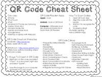 Click below to read each part in my series on using QR Codes in the classroom.   Part 1: What Are QR Codes? Part 2: Creating URL QR Codes ...