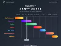 Beautiful Animated Gantt Chart (DOWNLOAD FREE) by Vegaslide on Dribbble