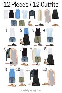 Beach vacation essentials to create a travel capsule wardrobe. Learn how to create lots of outfits from a few pieces and stop overpacking.