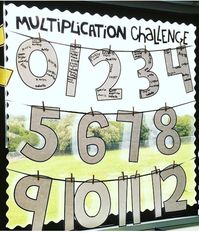 Okay guys, where was this idea at the beginning of the year before we started our multiplication facts?! I LOVE this window display from…