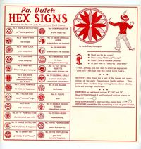 HEXOLOGY History & Meaning Hex Symbols + Pa. Dutch Hex Si... -