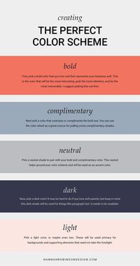 5 Steps to Create the Perfect Colour Palette for Your Brand