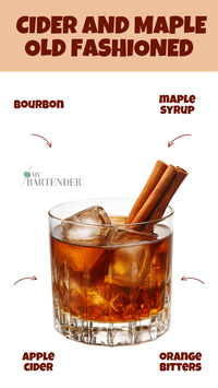 The Cider and Maple Old Fashioned is a cozy, autumn-inspired cocktail that combines the rich flavors of bourbon and maple syrup with the crisp sweetness of apple cider. The addition of orange bitters and a cinnamon stick garnish brings warmth and complexity to this delightful drink. #ciderandmapleoldashioned #maplecocktails