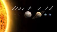 What Are the Solar System Planets in Order?