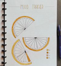 bullet journal ideas 🪷📓#bulletjournal #journaling #bulletjournalideas #aesthetic #moodtracker #monthly #lemon