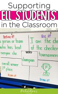 Check out 8 ways to support your English Language Learners (or ELLs and ESL students) in the classroom that will help build their vocabulary, support academic success, and help with social language. The key is to strive for them to feel comfortable, safe, and successful. These activities and strategies are simple to implement into any classroom with any lessons. #ELLStrategies #ESLactivities