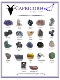 Image result for crystal healing posters