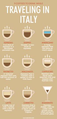 How To Drink Coffee In Italy Like A Local