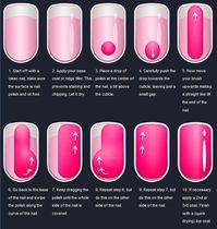 Follow this diagram to imitate how professional manicurists apply nail polish. | 27 Nail Hacks For The Perfect DIY Manicure