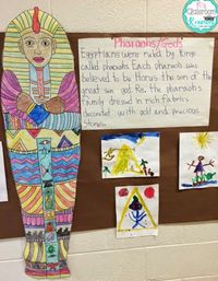 Exploring Ancient Egypt: Classroom Ideas | K's Classroom Kreations