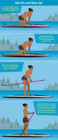 Outdoor travel tips: How to Get on a Stand-up Paddle board