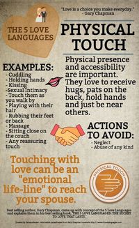 5 Love Languages