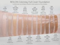 Revlon Colorstay Full Cover Foundation - Mateja's Beauty Blog