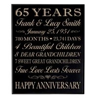 Personalized 65th wedding anniversary wall plaque. Honor the happy couple with a treasured and lasting personal keepsake for wedding or anniversary. Our Custom Made 65th Anniversary plaque can be displayed on tabletop or hung on wall Natural solid wood has characteristics which include knots, mineral deposits & variations in grain, and color. Natural Color Variations are created during the tree growth. Depending on where the piece was positioned within the tree will determine the color. Ligh