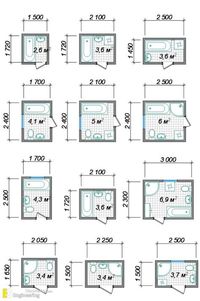 The Most Common Bathroom Sizes And Dimensions | Engineering Discoveries