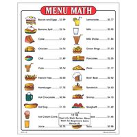 Set of 6 extra menus for Menu Math for Beginners. Perfect for role-playing situations and classrooms where students will benefit from having their own full-color, realistic price list to use instead of a black and white photocopy. Pairs with Real Life Math Series: Menu Math for Beginners. Measures 8.5� x 11�. Multicolored. Paper.