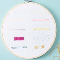 How to Embroider – Beginner Stitch Guide