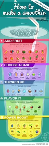 How to make a smoothie