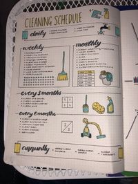 Our gallery of 100 beautiful Bullet Journal ideas brings art to productivity. #bulletjournal