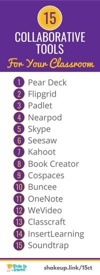 15 Collaborative Tools for Your Classroom That Are NOT Google