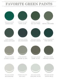 Going Green + Choosing the right swatches, color matching samples, and selecting the details. | In Honor Of Design