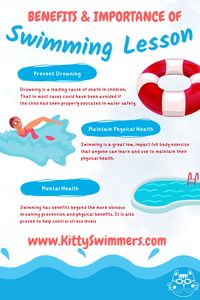 Check out my new blog post where we dive into the world of swimming 🏊‍♂️and discover why swimming lessons are essential for both kids and adults, from water safety to mental and physical well-being. 💙 Enroll in swim classes and gear up with the all new Kitty Swimmers merchandise for a splash-tastic journey! 💦