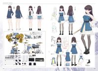 character sheet mygo bandori