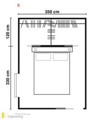 Useful Standard Bedroom Dimensions - Engineering Discoveries