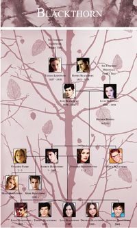 Blacktorn family tree