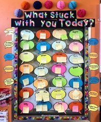 This is perfect for exit slips! Other students get to read the responses too and you can also tell who hasn’t turned theirs in yet!…