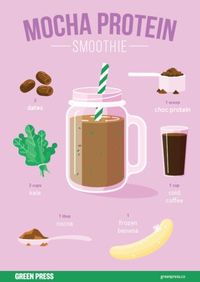 Chocolate, Coffee & Energy; You Need This Mocha Smoothie