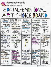 Pin by Bree Dosser on Art Therapy | Social emotional activities, Social emotional learning, Social emotional skills