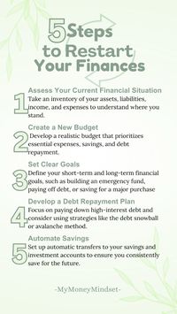 Restarting your finances can be a transformative step toward achieving financial stability and reaching your long-term goals. By taking these 5 steps, you can restart your finances and build a solid foundation for future financial success. #MyMoneyMindset #PersonalFinance #FinancialRestart