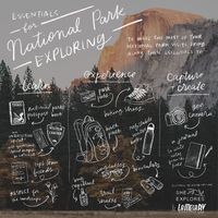 Our Essentials for National Park Exploring: An Illustrated Guide  #nationalparks #findyourpark #nps #yosemite #explorer #travelessentials