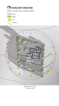 SUNLIGHT ANALYSIS Location: Jávea, Alicante, Spain #sunlightanalysis #shadowanalysis #sunpath