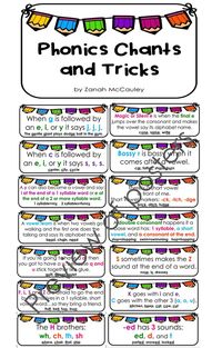 Phonics Chant And Tricks Posters 418