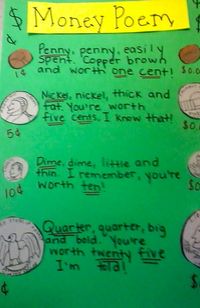 How to teach money in poem form.  I was just going to dig thru the box of papers to find this!