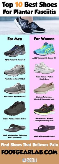 Best Shoes For Plantar Fasciitis – Find Shoes That Relieves Pain. @footgearlab #BestShoesForPlantarFasciitis #ShoesForPlantarFasciitis #PlantarFasciitis