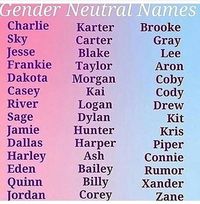 Gender neutral names for characters