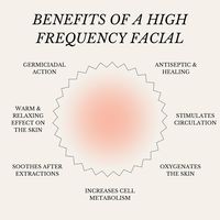 Discover the Benefits of High Frequency in Our Ho’o Energy Acne Facial ✨ 1. Deep Cleansing: High frequency technology penetrates deeply, killing acne-causing bacteria and purifying your skin. 2. Reduced Inflammation: Experience immediate relief from redness and swelling, promoting a clearer complexion. 3. Enhanced Circulation: Stimulates blood flow, boosting collagen production and speeding up the healing process. 4. Minimized Pores: Helps shrink and refine pores, leaving your skin smoot...