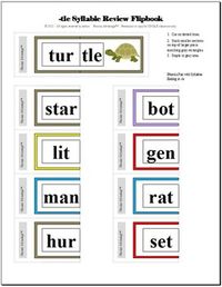 Phonics Fun with Syllables Ending in -le (ple, tle, ble, etc.)