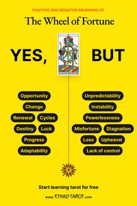 The Wheel of Fortune represents cycles, fate, and unexpected change. It reminds us that life is in constant motion, bringing both ups and downs, and encourages adaptability in the face of shifting circumstances.