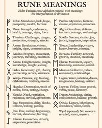 Runes are ancient alphabets which were used by the Germanic and Nordic tribes of northern Europe, Scandinavia and Britain for writing… | Instagram