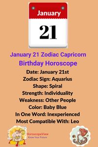 January 21 Zodiac