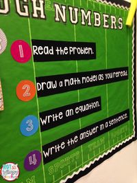 Math problem solving display! Encourages students to draw math models rather than looking for key words.