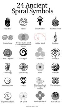 22 Powerful Spiral Symbols & Their Deeper Symbolism