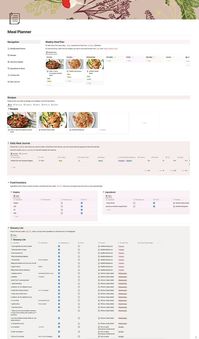 NOTION MEAL PLANNER Template with Auto Fill Grocery List, Ingredients Inventory, Plan out everything you need for meal planning! Store your favorite recipes and organize them for easy access, drag and drop into your weekly planner and get your groceries list auto-generated so you won't forget to buy any ingredients! Also included is a fridge/pantry inventory tracker so you won't double up on anything you already have, along with pantry stables!